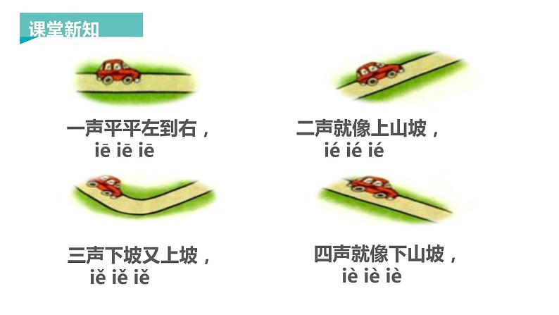 部编版语文一年级上册《ie üe er》PPT课件 (1)04