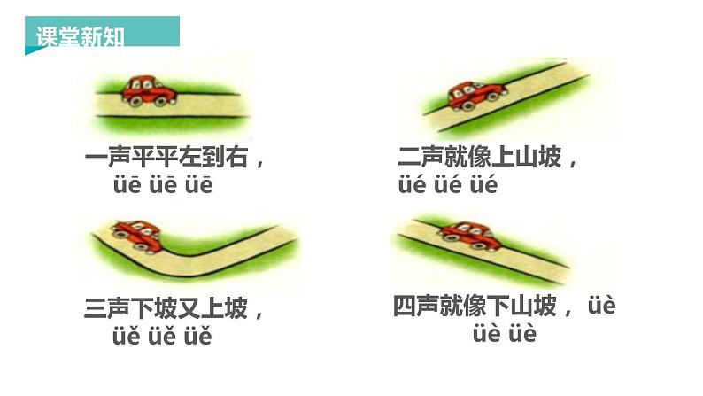 部编版语文一年级上册《ie üe er》PPT课件 (1)08