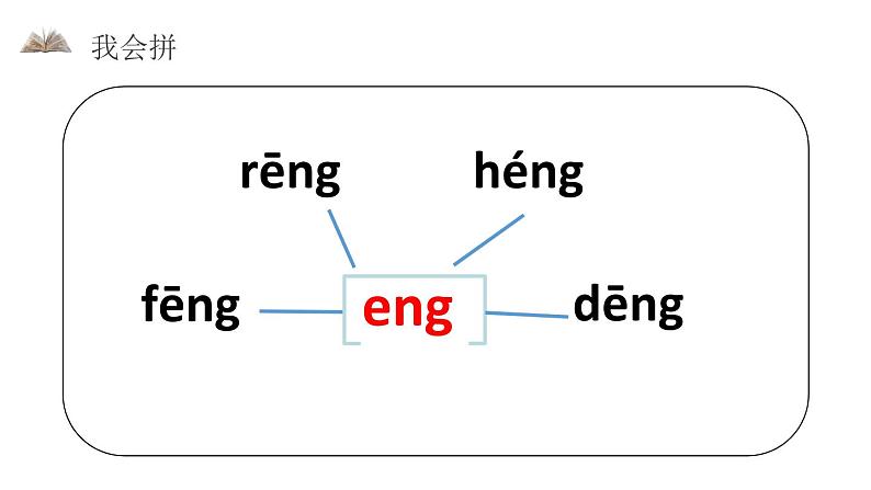 部编版语文一年级上册《ang eng ing ong》PPT课件 (3)第7页