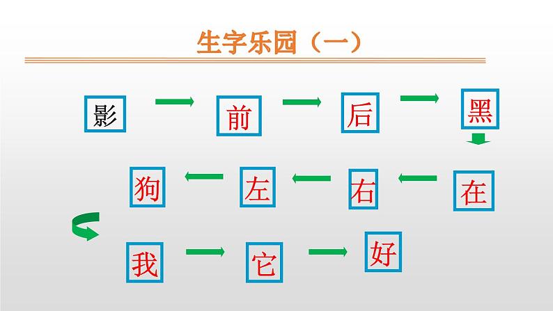 部编版一年级语文上册《影子》PPT课件 (7)第8页