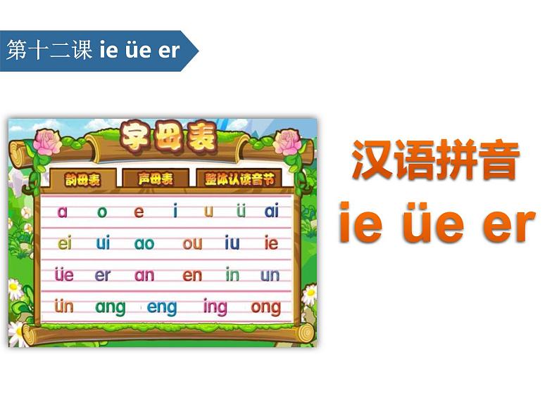 部编版语文一年级上册《ie üe er》PPT课件 (4)01