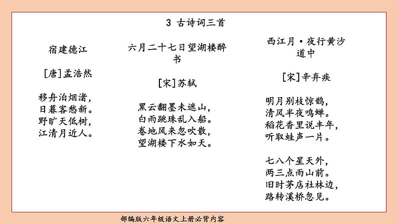 部编版六年级语文上册必背内容课件PPT03