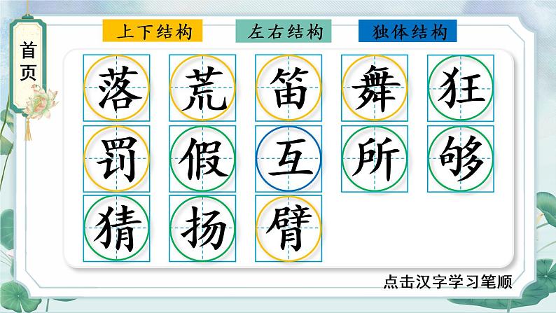 2 花的学校 人教版语文三上生字教学课件（含自动播放配音）02