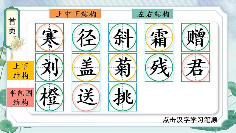 4 古诗三首 人教版语文三上生字教学课件（含自动播放配音）02