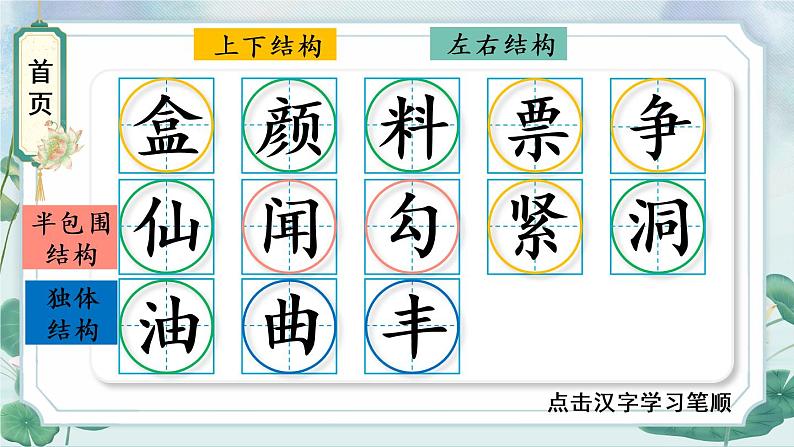 6 秋天的雨 人教版语文三上生字教学课件（含自动播放配音）02