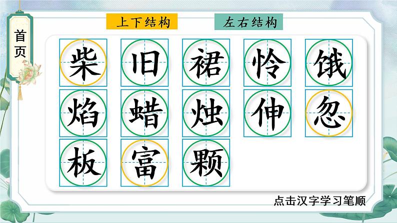 8 卖火柴的小女孩 人教版语文三上生字教学课件（含自动播放配音）第2页