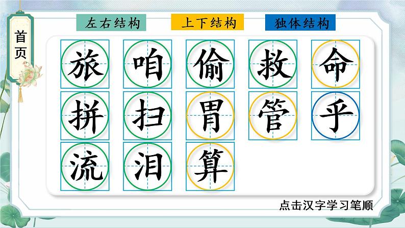 10 在牛肚子里旅行 人教版语文三上生字教学课件（含自动播放配音）第2页