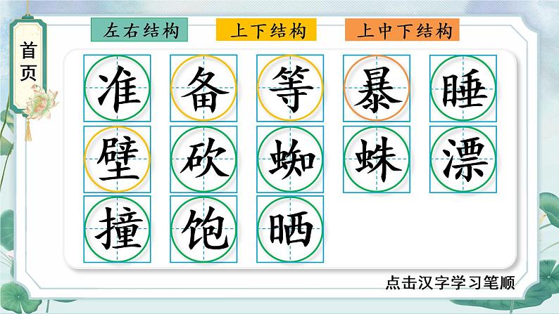 12 总也倒不了的老屋 人教版语文三上生字教学课件（含自动播放配音）第2页