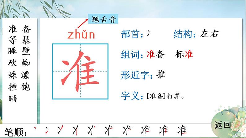 12 总也倒不了的老屋 人教版语文三上生字教学课件（含自动播放配音）03