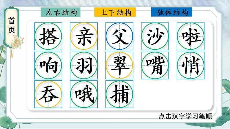 15 搭船的鸟 人教版语文三上生字教学课件（含自动播放配音）02