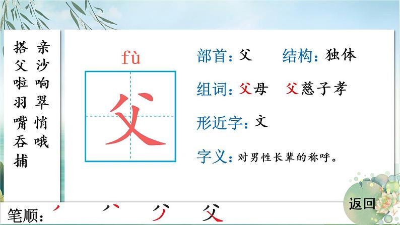 15 搭船的鸟 人教版语文三上生字教学课件（含自动播放配音）05