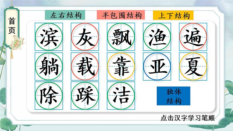 19 海滨小城 人教版语文三上生字教学课件（含自动播放配音）第2页