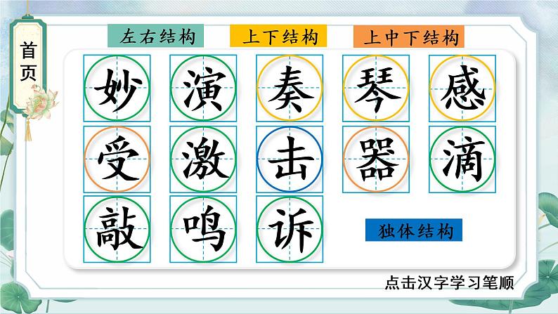 21 大自然的声音 人教版语文三上生字教学课件（含自动播放配音）第2页