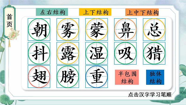 23 父亲、树林和鸟 人教版语文三上生字教学课件（含自动播放配音）02