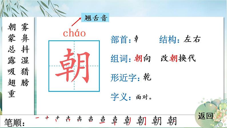 23 父亲、树林和鸟 人教版语文三上生字教学课件（含自动播放配音）03