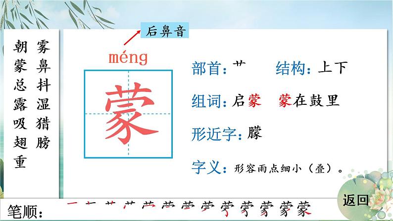 23 父亲、树林和鸟 人教版语文三上生字教学课件（含自动播放配音）05