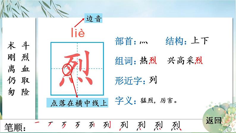 27 手术台就是阵地 人教版语文三上生字教学课件（含自动播放配音）第6页