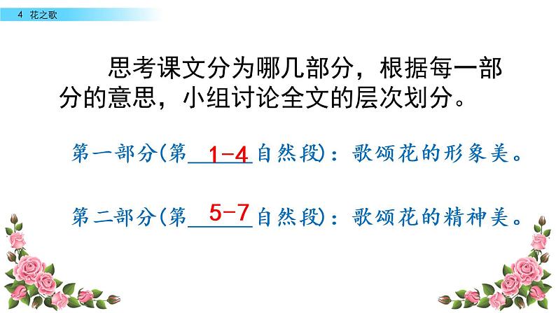 部编版小学语文六年级上册4《花之歌》PPT课件08