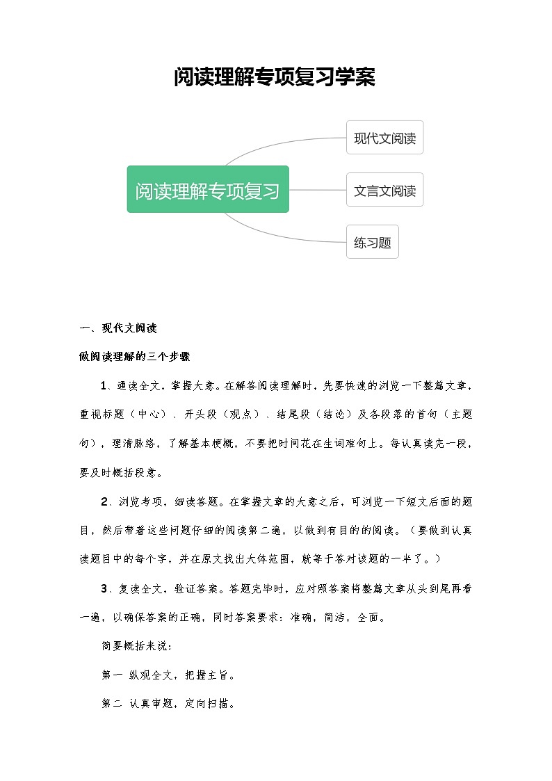 阅读理解专项复习学案第1页