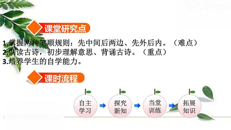 人教部编版一年级语文上册 语文园地八（第2课时）课件PPT02