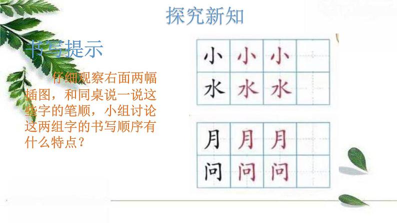 人教部编版一年级语文上册 语文园地八（第2课时）课件PPT04