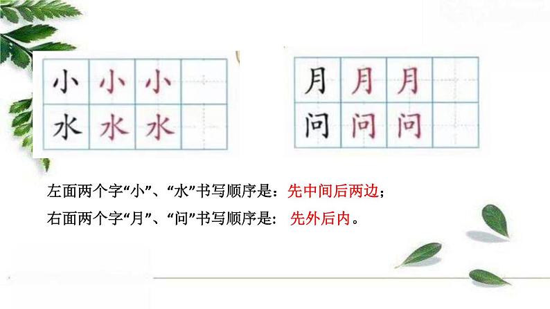 人教部编版一年级语文上册 语文园地八（第2课时）课件PPT07