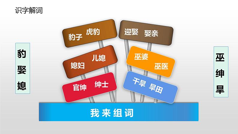 2021-2022学年部编版小学四年级语文上册西门豹治邺课件PPT第5页