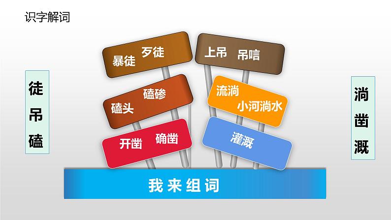 2021-2022学年部编版小学四年级语文上册西门豹治邺课件PPT第6页