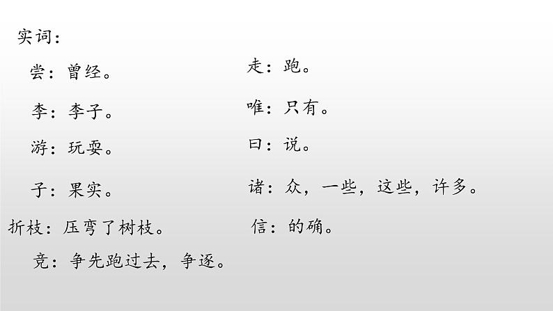 2021-2022学年部编版小学四年级语文上册王戎不取道旁李课件第8页