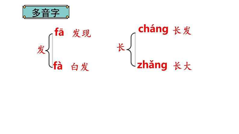 2021-2022学年部编版小学三年级语文上册13 胡萝卜先生的长胡子课件PPT04