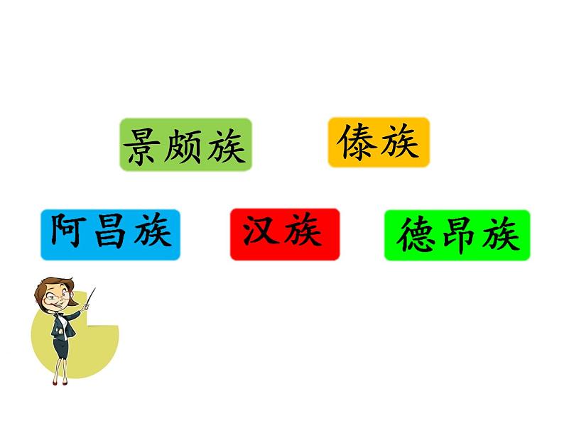 2021-2022学年部编版小学三年级语文上册1.大青树下的小学课件PPT第4页