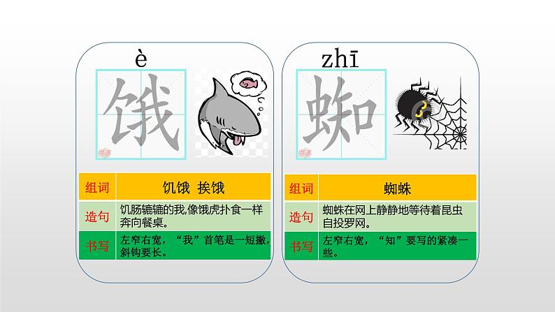 2021-2022学年部编版小学三年级语文上册12.总也倒不了的老屋课件PPT第8页