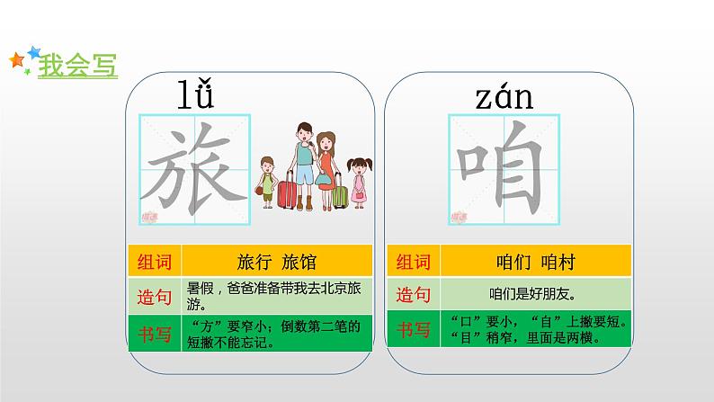 2021-2022学年部编版小学三年级语文上册10.在牛肚子里旅行课件PPT第8页