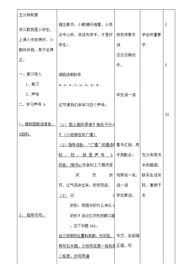 人教部编版一年级语文上册汉语拼音3《bpmf》教案教学设计优秀公开课 (2)02
