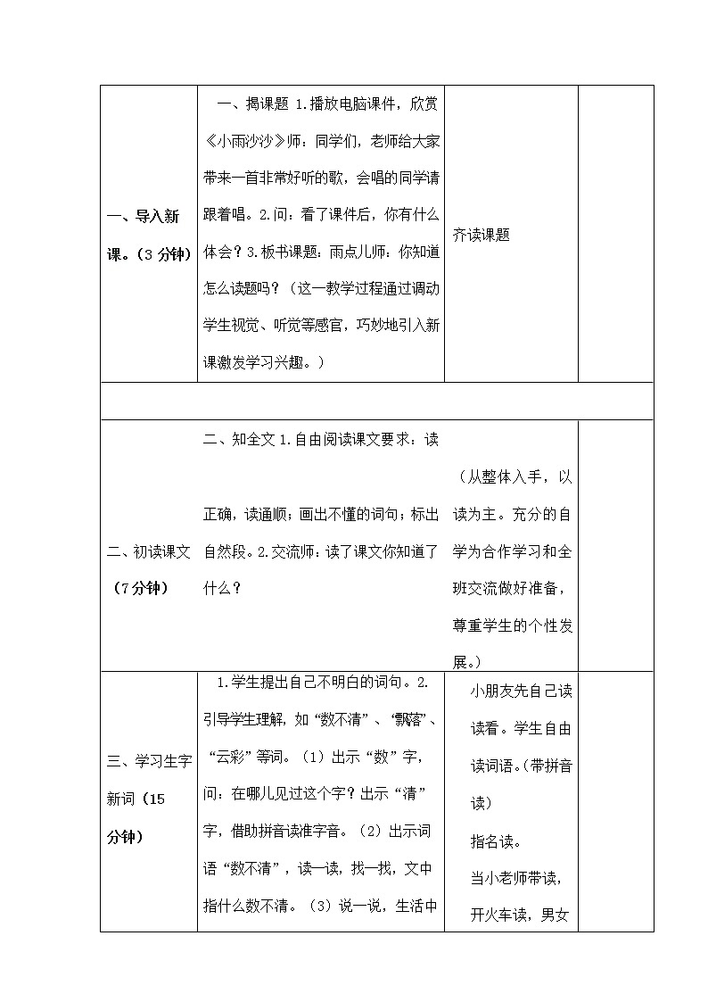 部编人教版一年级语文上册《雨点儿》精品教案教学设计小学优秀公开课1第2页
