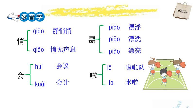 部编版三年级语文上册《搭船的鸟》PPT课文课件 (2)第7页