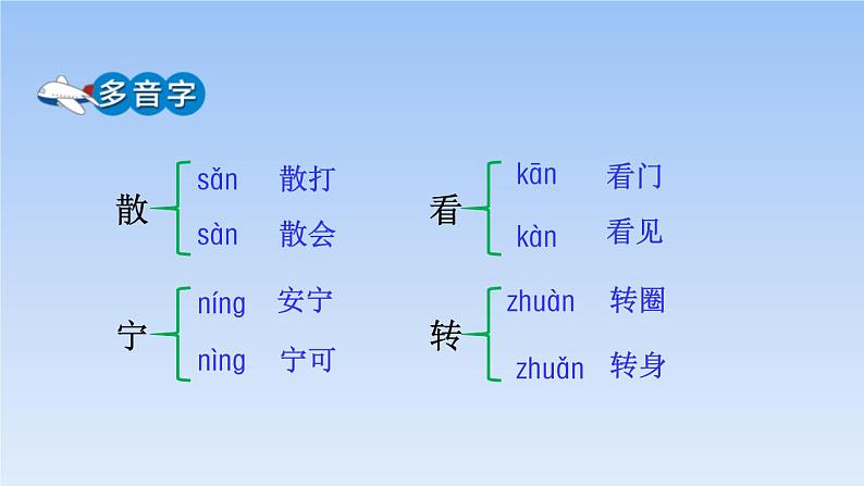 部编版三年级语文上册《灰雀》PPT课文课件 (4)第7页