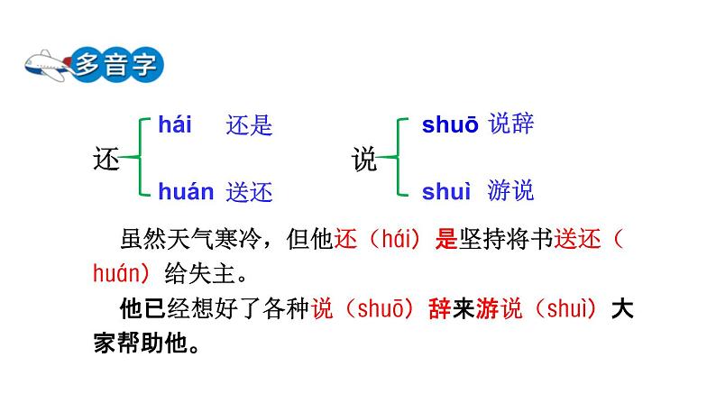 部编版三年级语文上册《胡萝卜先生的长胡子》PPT课文课件 (10)第7页