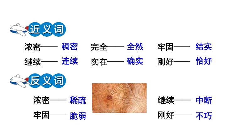 部编版三年级语文上册《胡萝卜先生的长胡子》PPT课文课件 (10)第8页