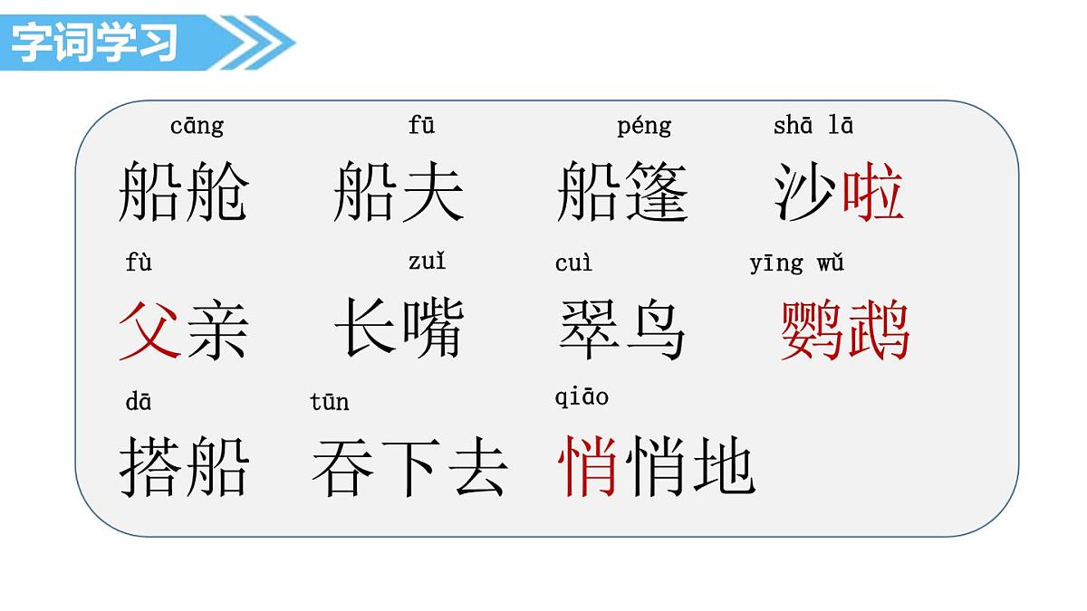 部编版三年级语文上册《搭船的鸟》PPT课文课件 (3)第7页