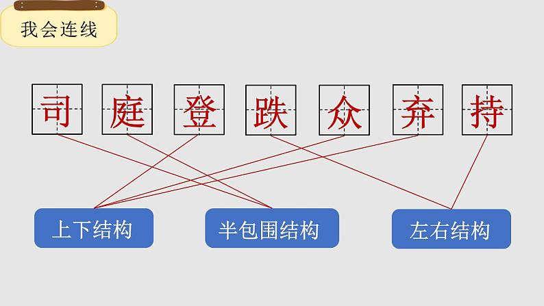 部编版三年级语文上册《司马光》PPT课文课件 (4)第5页