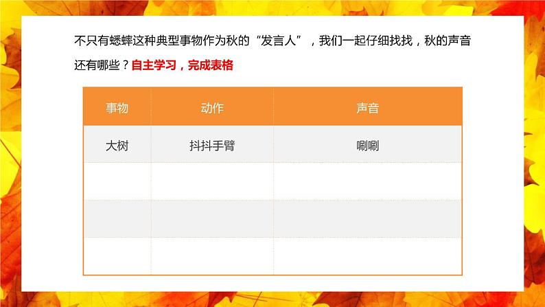 部编版三年级语文上册《听听，秋的声音》PPT优质课件下 (4)05