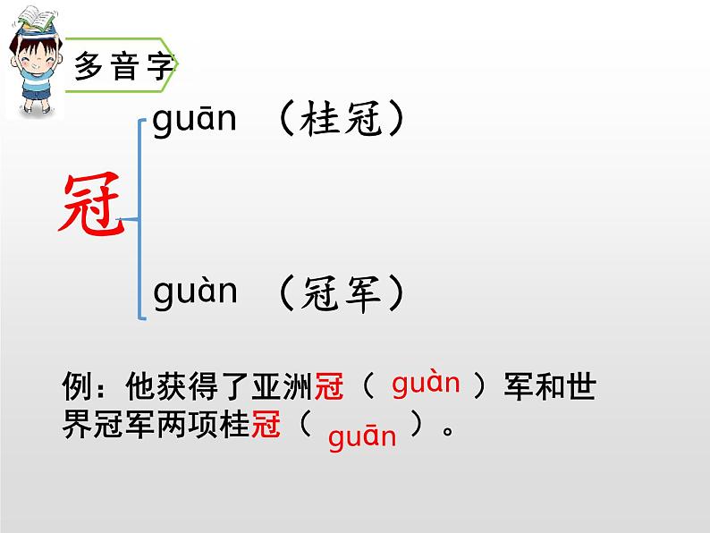 部编版六年级语文上册《花之歌》PPT优质课件 (10)第4页