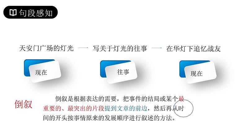 部编版六年级语文上册《灯光》PPT精品课件 (7)第8页