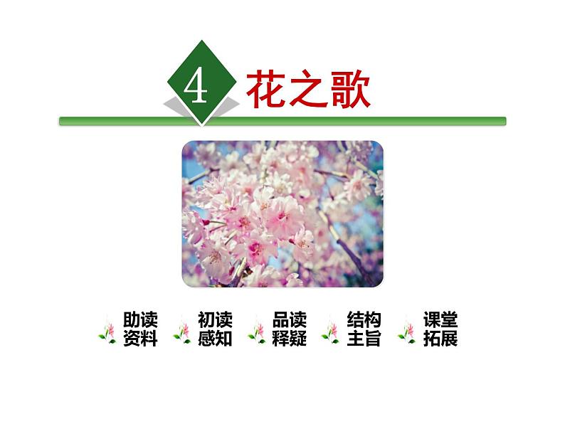 部编版六年级语文上册《花之歌》PPT优质课件第1页