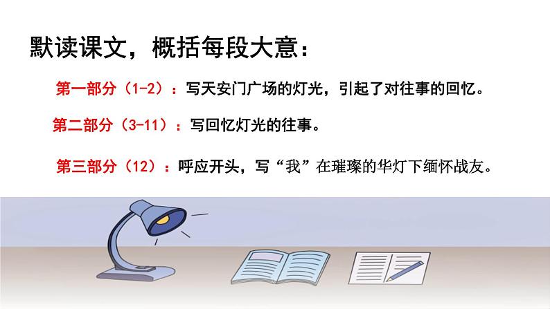 部编版六年级语文上册《灯光》PPT精品课件 (9)07