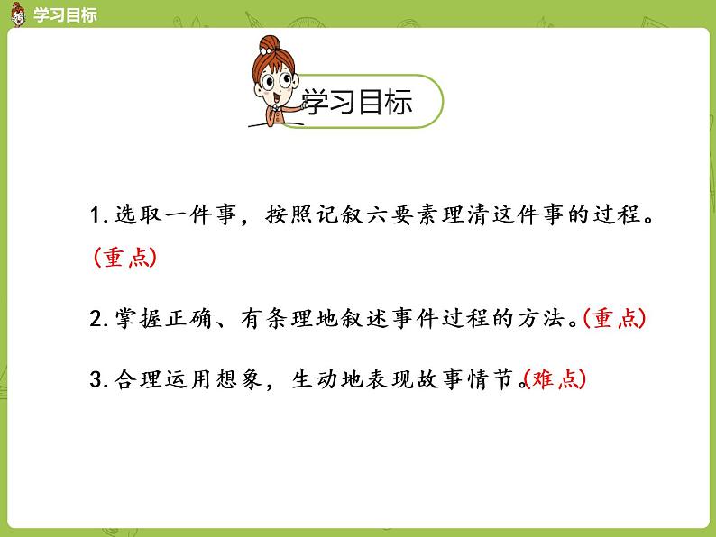 部编版六年级语文上册《变形记》PPT (3)第2页