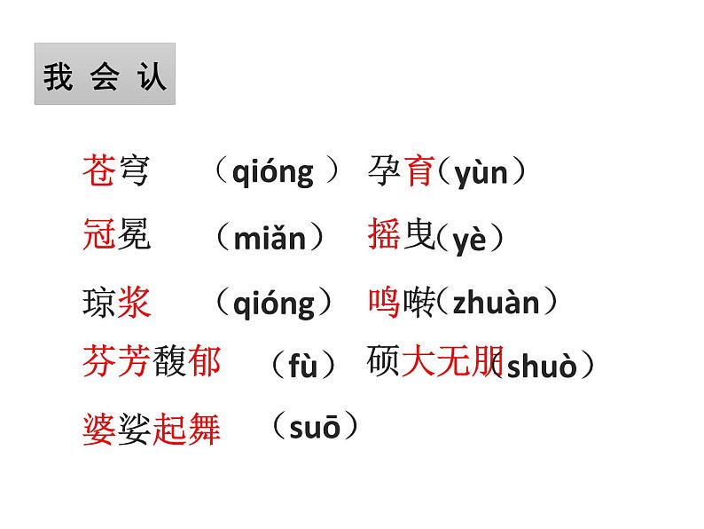 部编版六年级语文上册《花之歌》PPT优质课件 (1)第4页