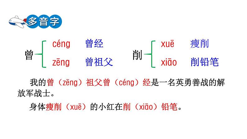 部编版六年级语文上册《好的故事》PPT课件 (3)第6页