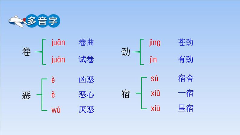 部编版六年级语文上册《青山不老》PPT优质课件 (7)06